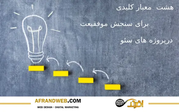 8 معیار برای سنجش موفقیت در سئو